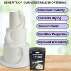 Confect Vegetable Shortening | Grocsy