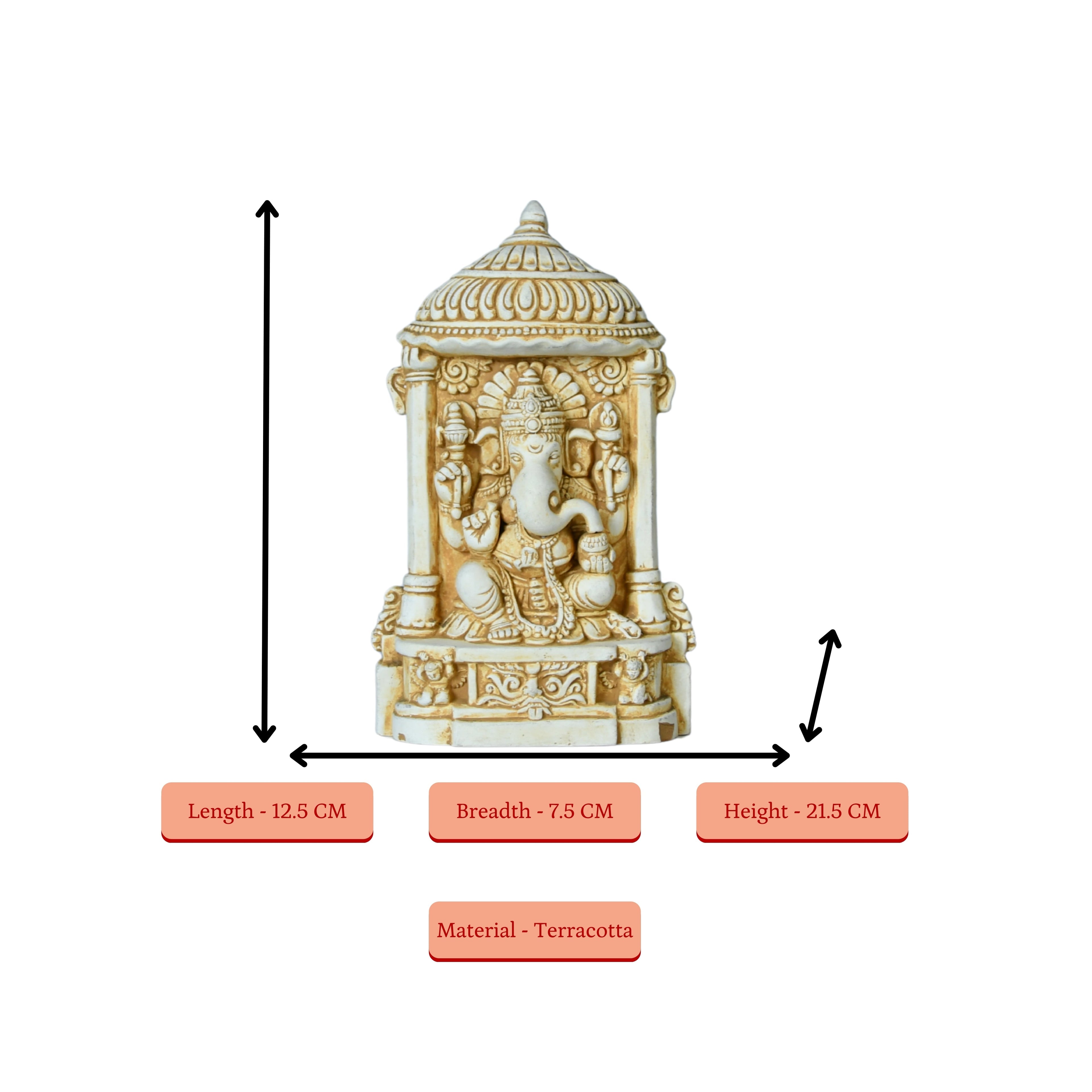 Sowpeace Ganesha's Ascendant Might | Grocsy