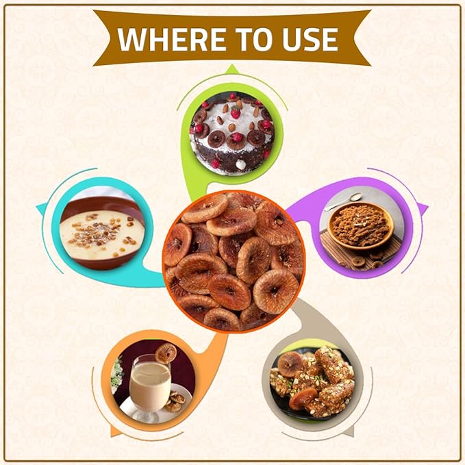 Yum Yum Anjeer/Figs Jar | Grocsy