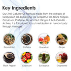 Nuerma Science Anti-Cellulite Slimming Oil | Grocsy