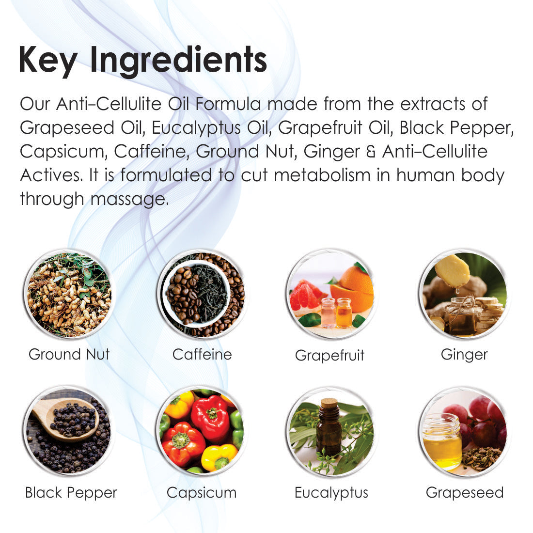 Nuerma Science Anti-Cellulite Slimming Oil | Grocsy