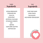 Confect Valentine Sprinkles | 15 Edible Decoration for Baking & Dessert | Grocsy
