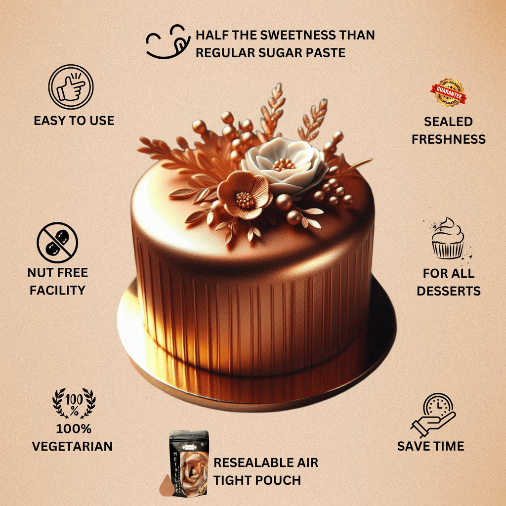 Confect Showstopper Copper | Edible Sugar Paste | Grocsy