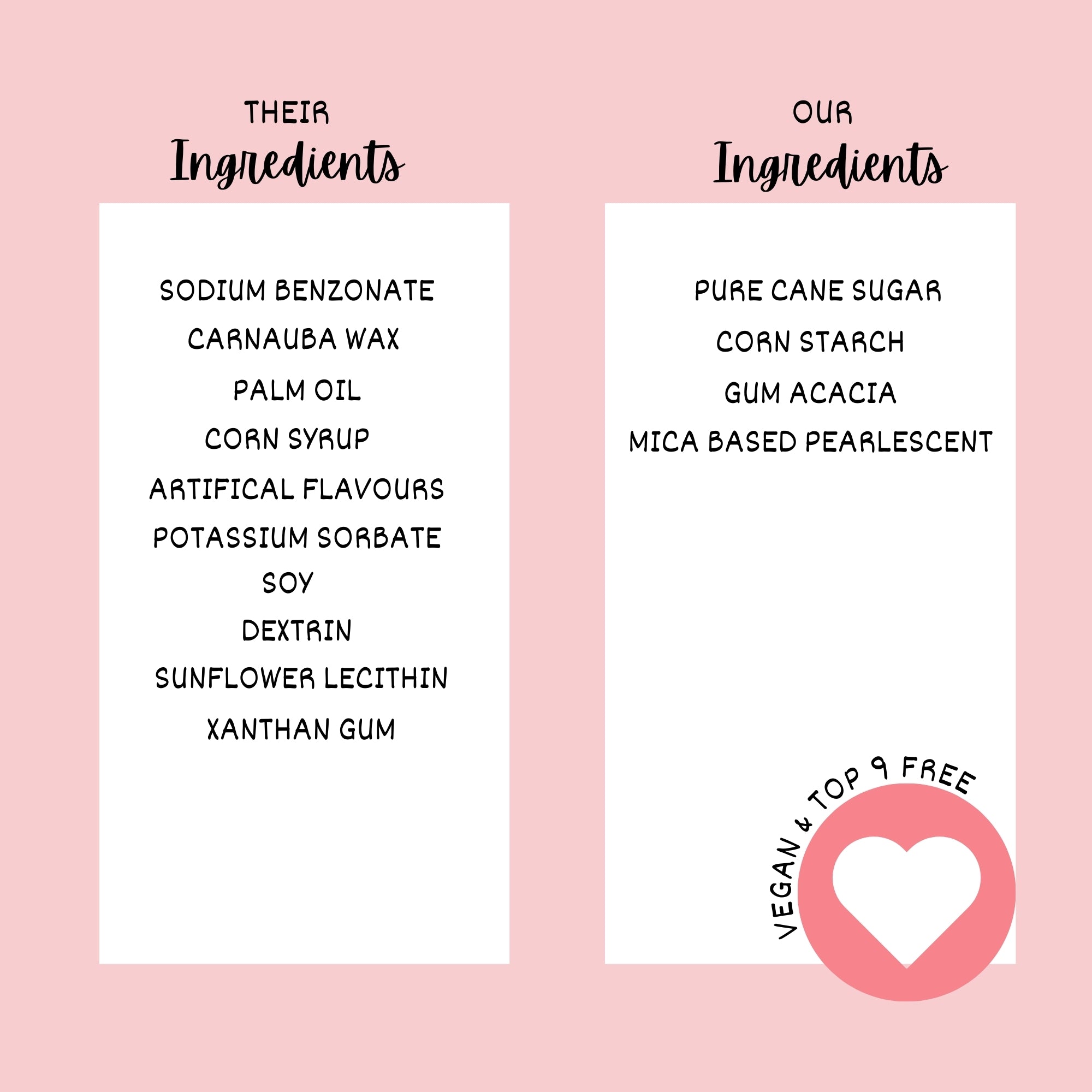 Confect Fusion Mashup Sprinkles FM Multipack 4 | Grocsy