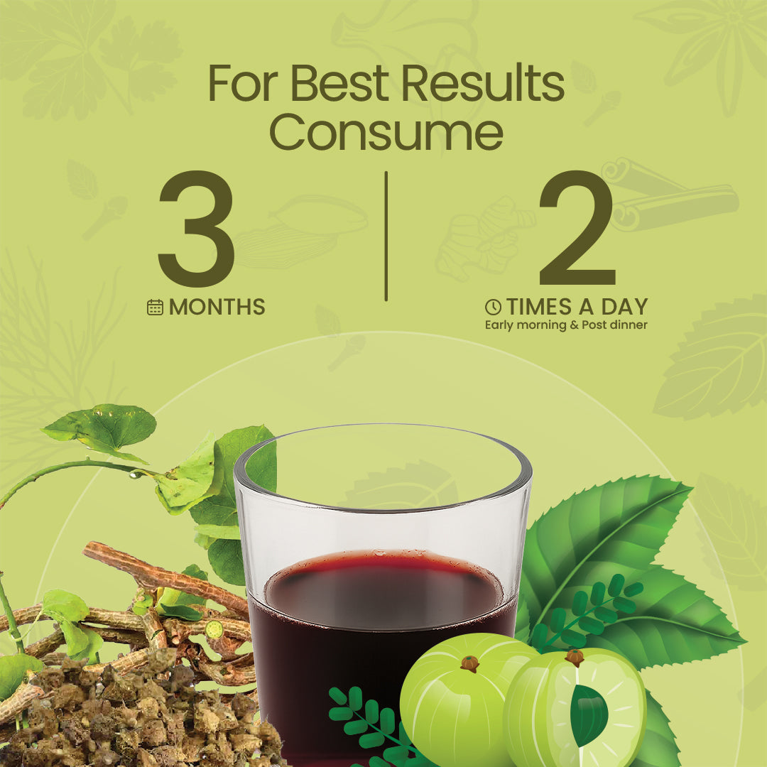 Krishna'S Herbal & Ayurveda Prostirid Juice | Grocsy