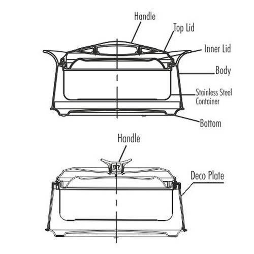 Milton New Imperial 1000 Casserole For Roti/Chapati - Purple Color | Grocsy