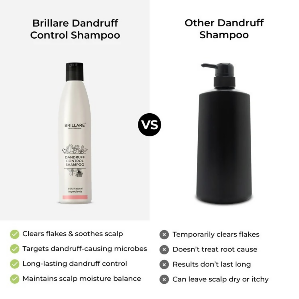 Brillare Ultimate Dandruff Control Kit | Grocsy