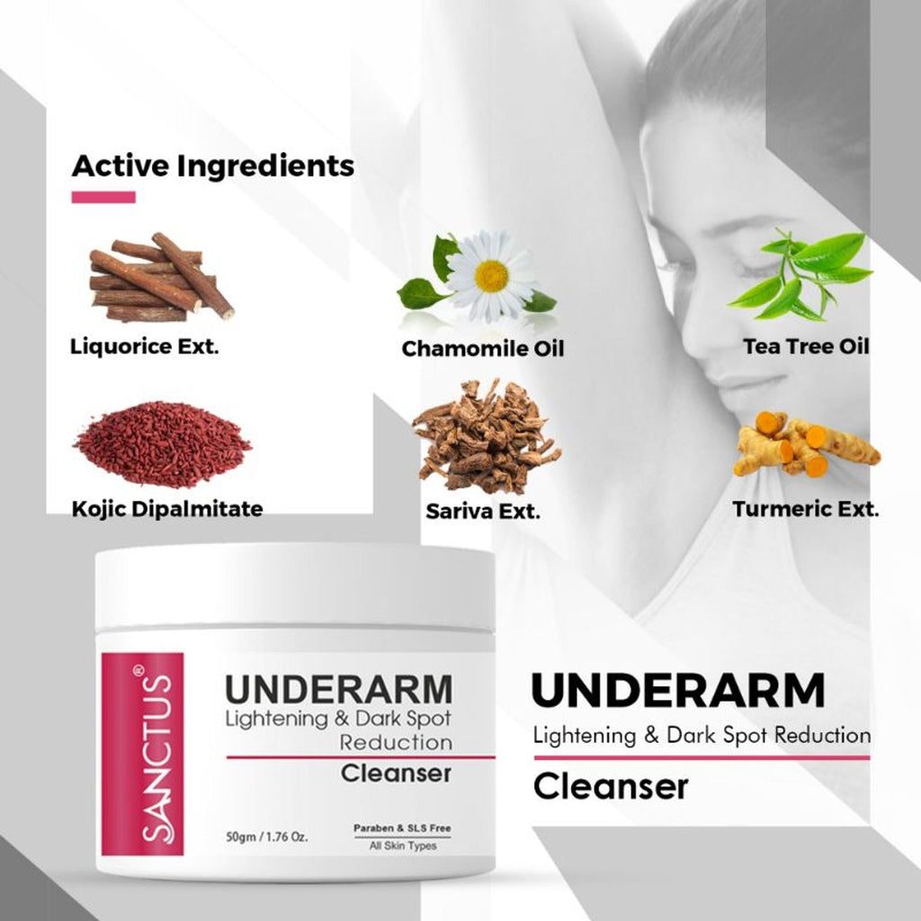 SANCTUS Underarm Lightening & Dark Spot Reduction Cleanser | Grocsy