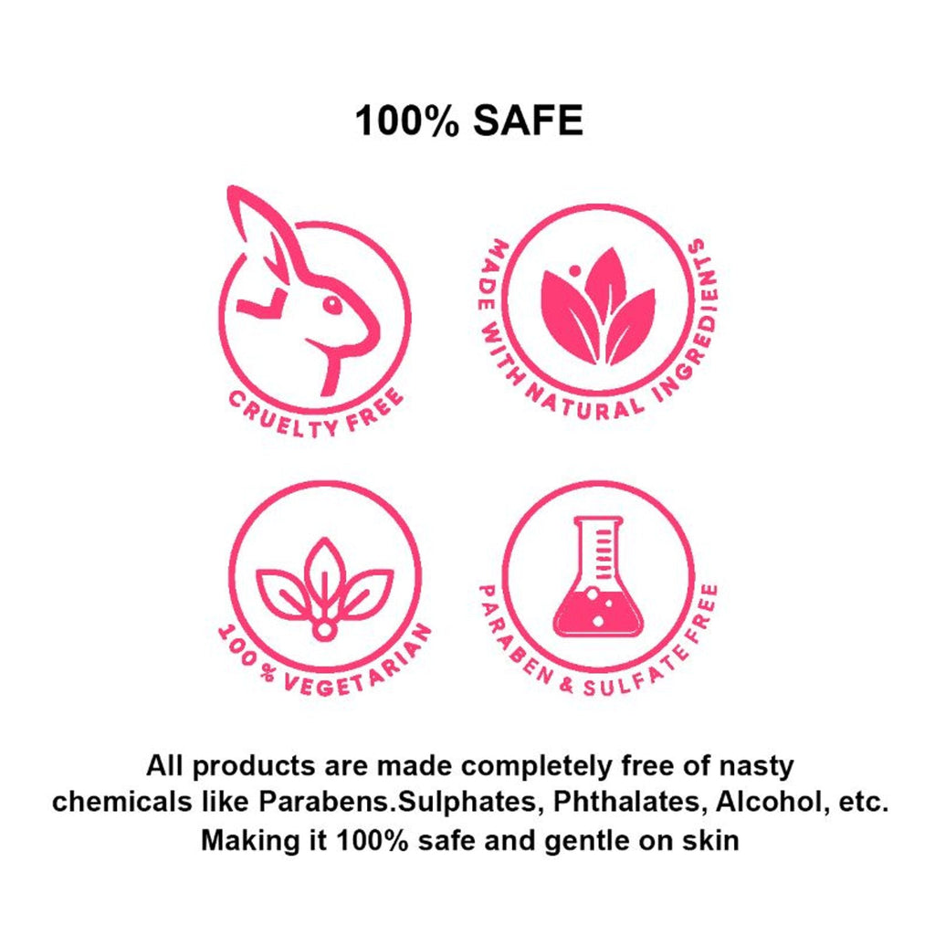 SANCTUS Underarm Lightening & Dark Spot Reduction Cleanser | Grocsy