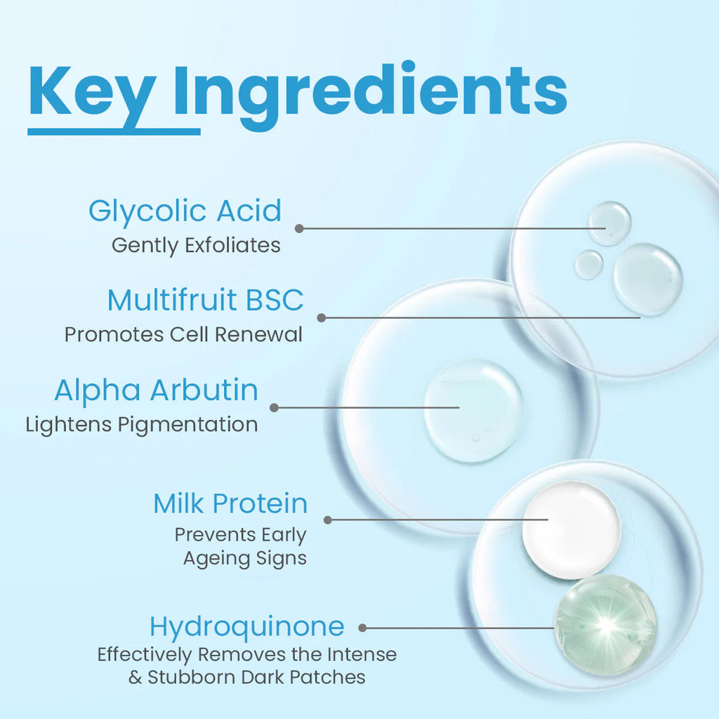 Fixderma AHA Lightening Gel HQ | Grocsy