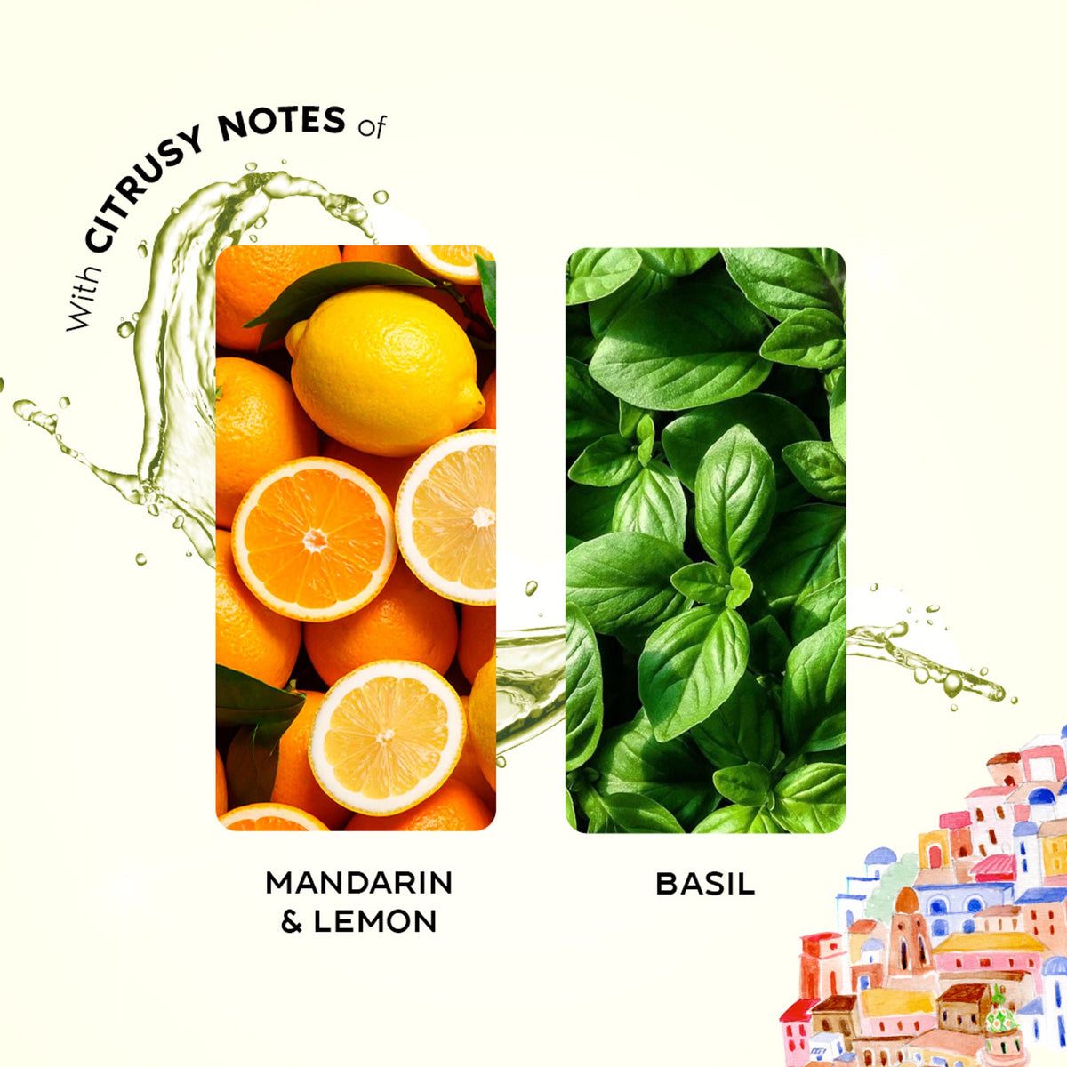 Wanderlust Fragrance Mist For Her - Summer In Amalfi | Grocsy