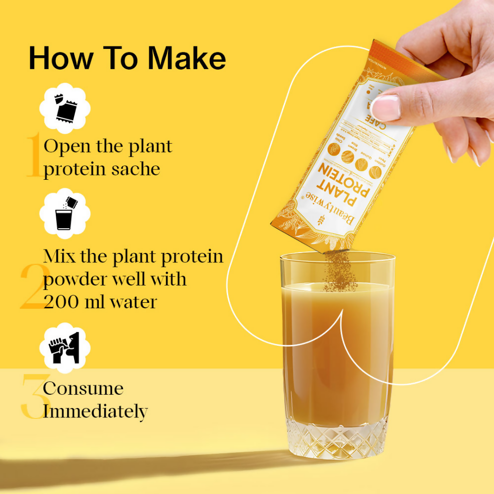 Beautywise Plant Protein Powder - Cafe Mocha | Grocsy