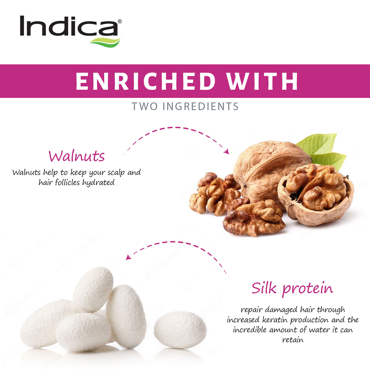 Indica Creme 10 Minutes Hair Color Long Lasting Colour | Grocsy