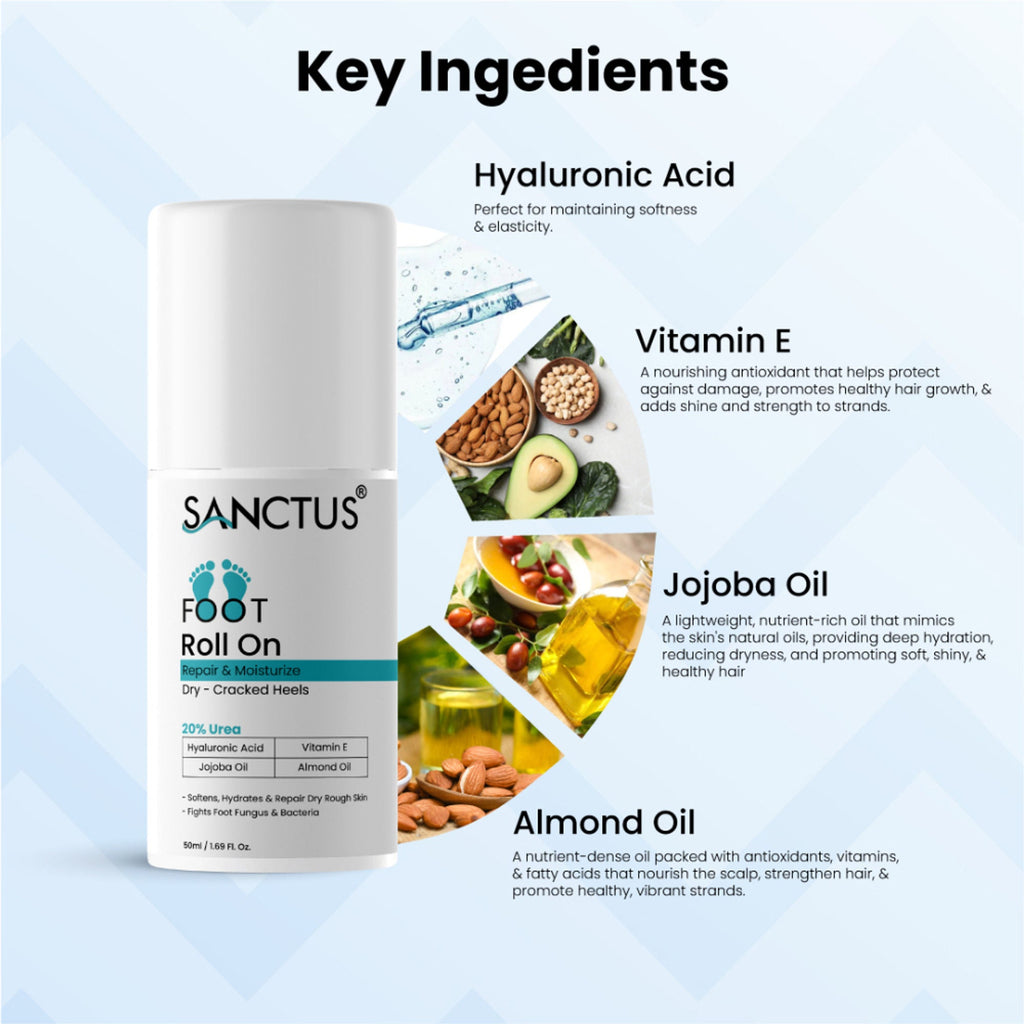 SANCTUS 20% Urea & Hyaluronic Foot Cream Roll On | Grocsy
