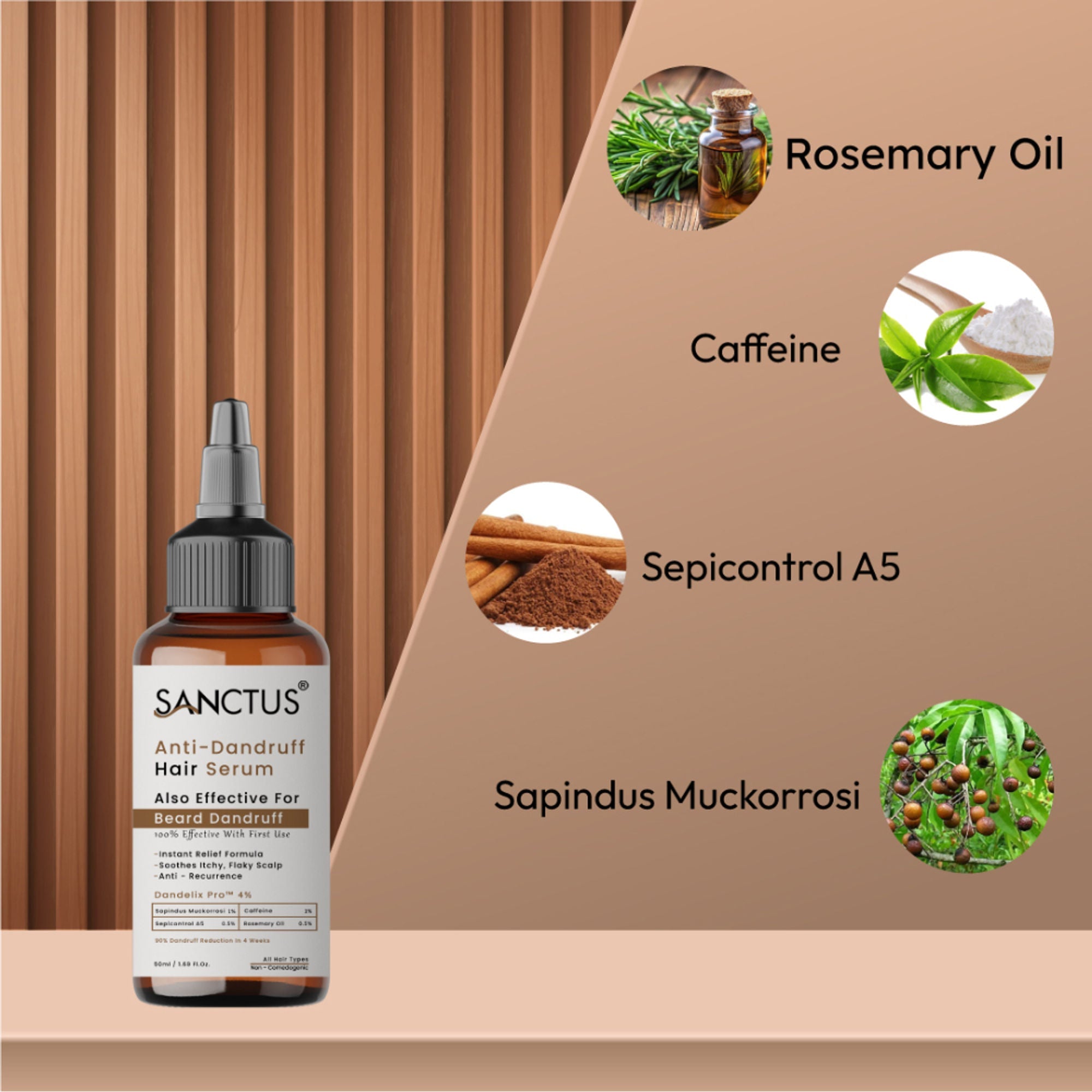 SANCTUS 4% Dandelix Pro Anti-Dandruff Hair Serum For Scalp | Grocsy
