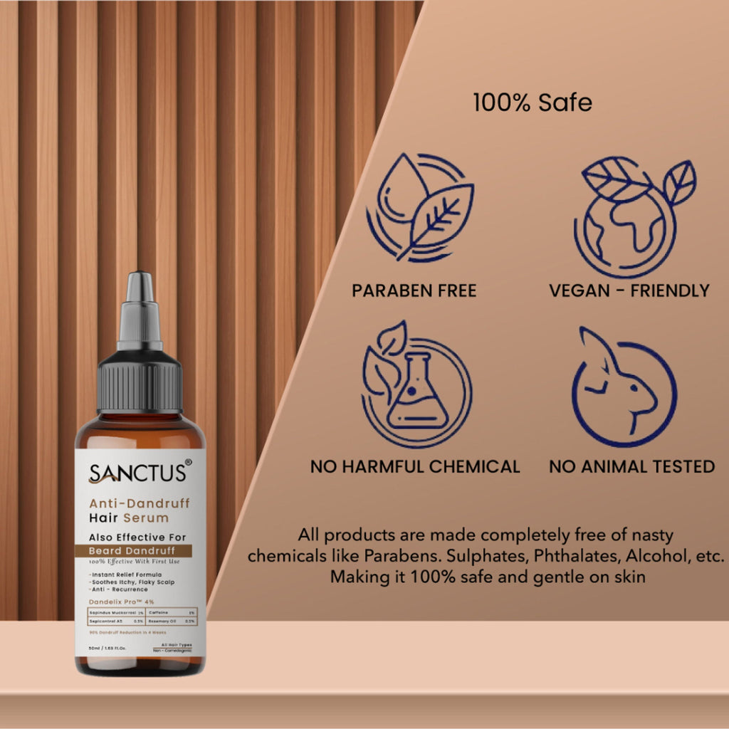 SANCTUS 4% Dandelix Pro Anti-Dandruff Hair Serum For Scalp | Grocsy