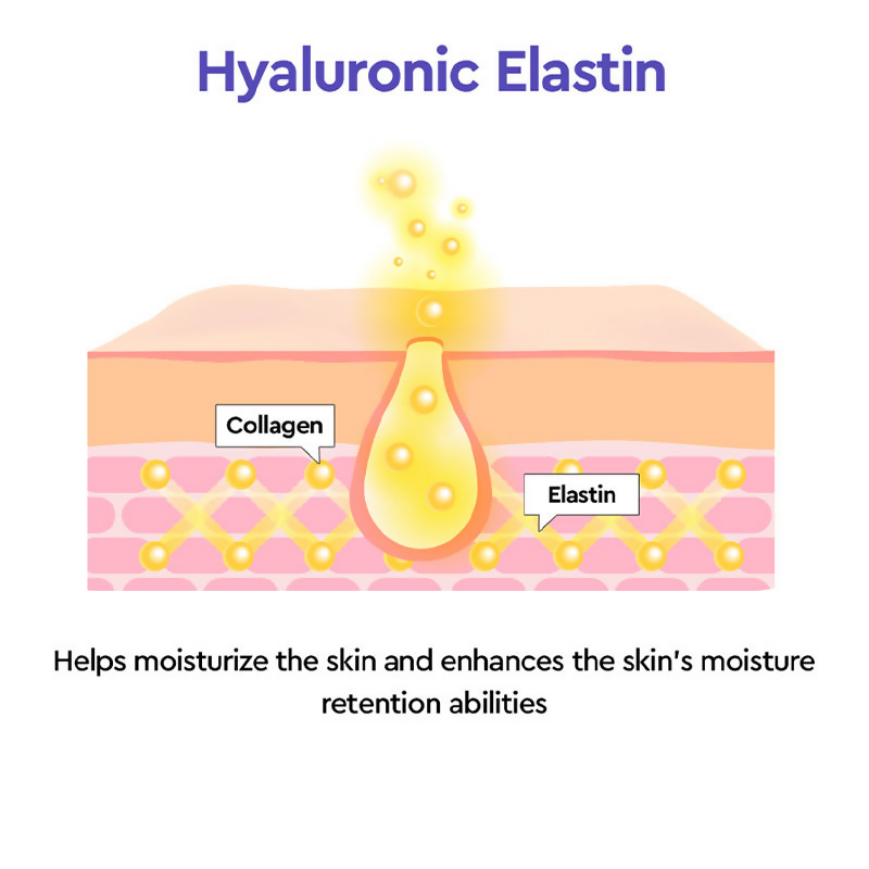 Dewytree Moisture Charging Collagen Anti-Ageing Korean Emulsion | Grocsy