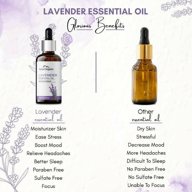 Aravi Organic Lavender Essential Oil | Grocsy