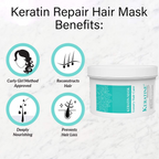 Keratine Professional Smoothing Shampoo, Luxury Hair Mask and Smooth Shine Serum | Grocsy