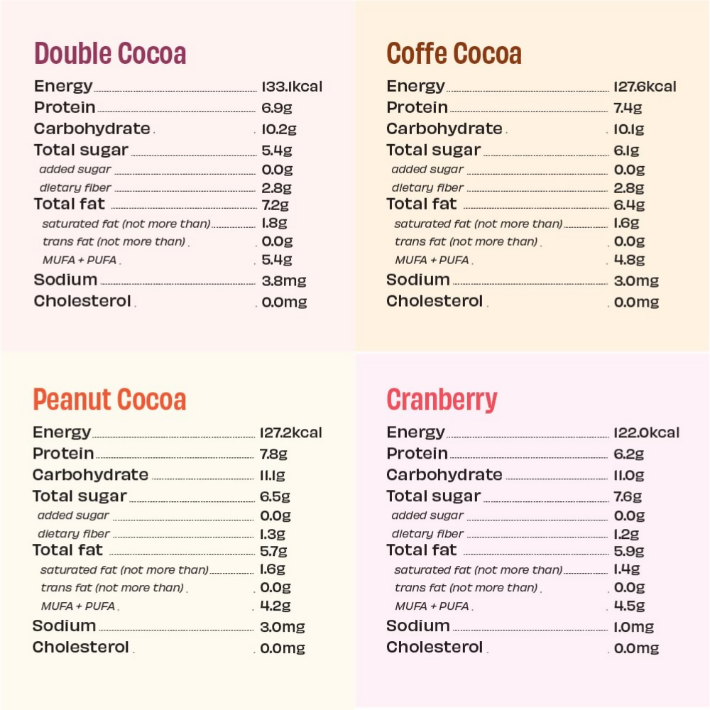 The Whole Truth Mini Protein Bars - The Chocolate Party | Grocsy