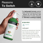 Soulflower Rosemary Argan Conditioner for Dry & Frizzy Hair, Damage Repair, Cocoa & Shea Butter | Grocsy