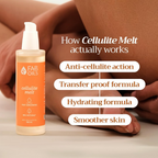 Fab Oils Cellulite Melt Body Oil With Capsaicin & Centella | Grocsy