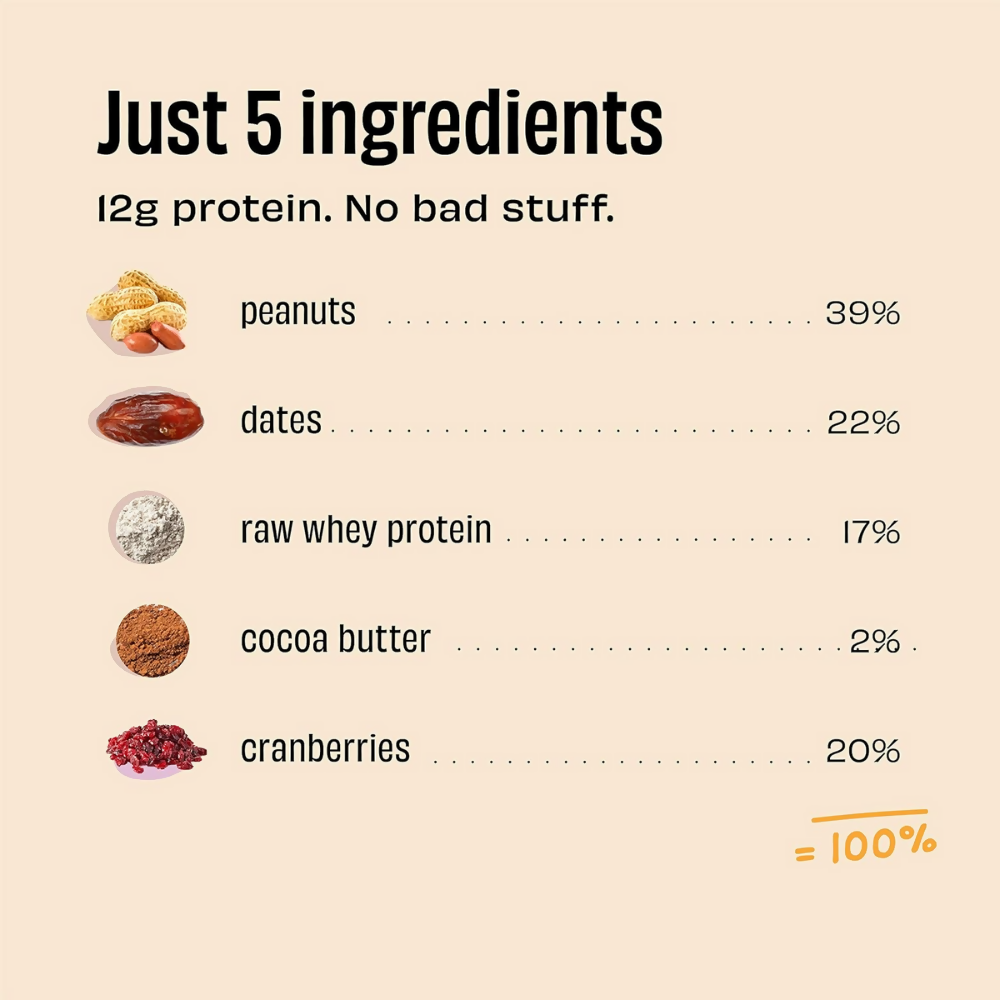 The Whole Truth Protein Bars - Peanut Butter | Grocsy