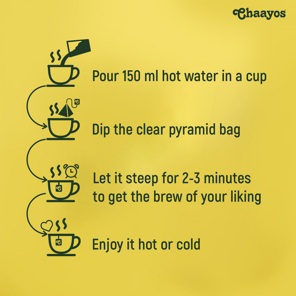Chaayos Chamomile Green Tea Bags | Grocsy