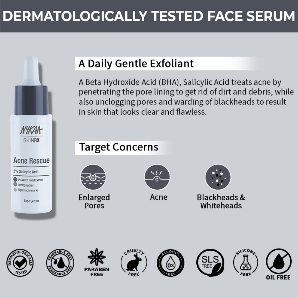 Nykaa SKINRX 2% Salicylic Acid Face Serum | Grocsy