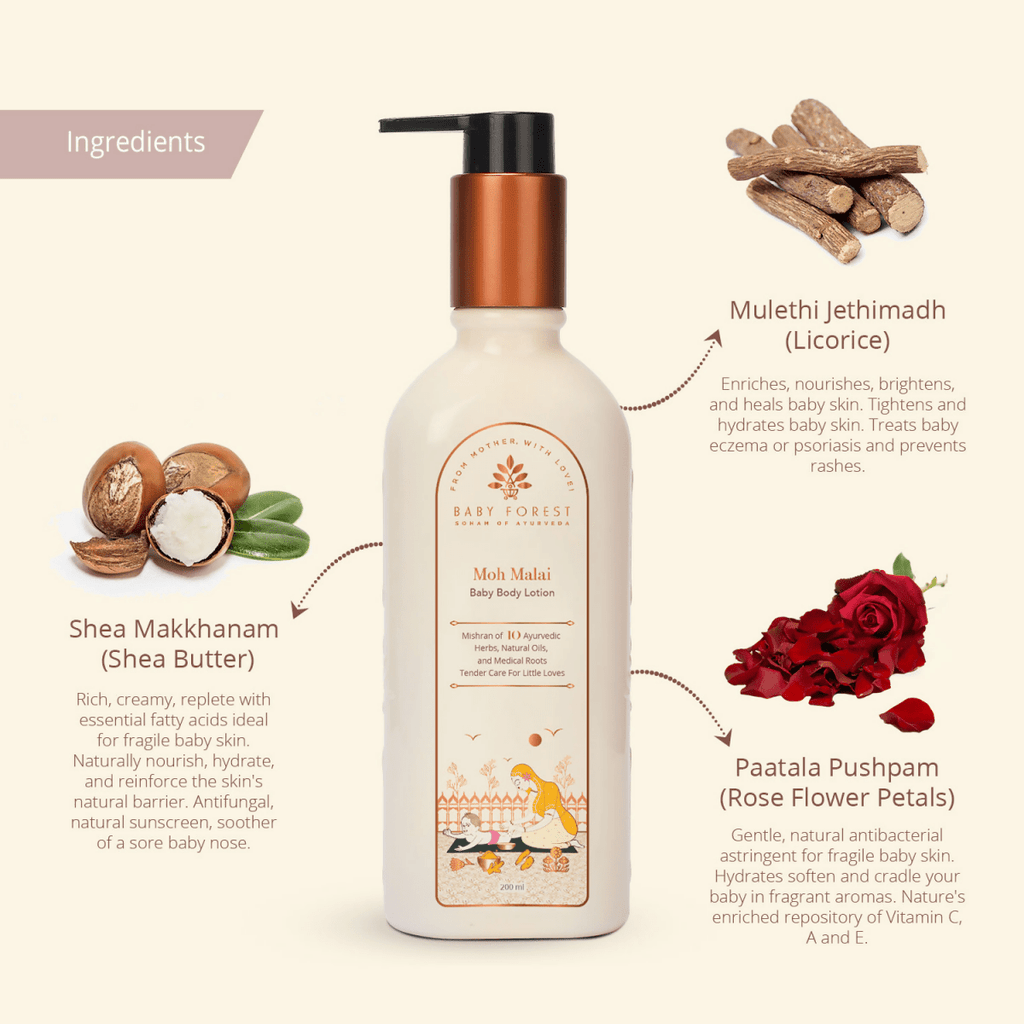 Baby Forest Moh Malai Baby Body Lotion | Grocsy