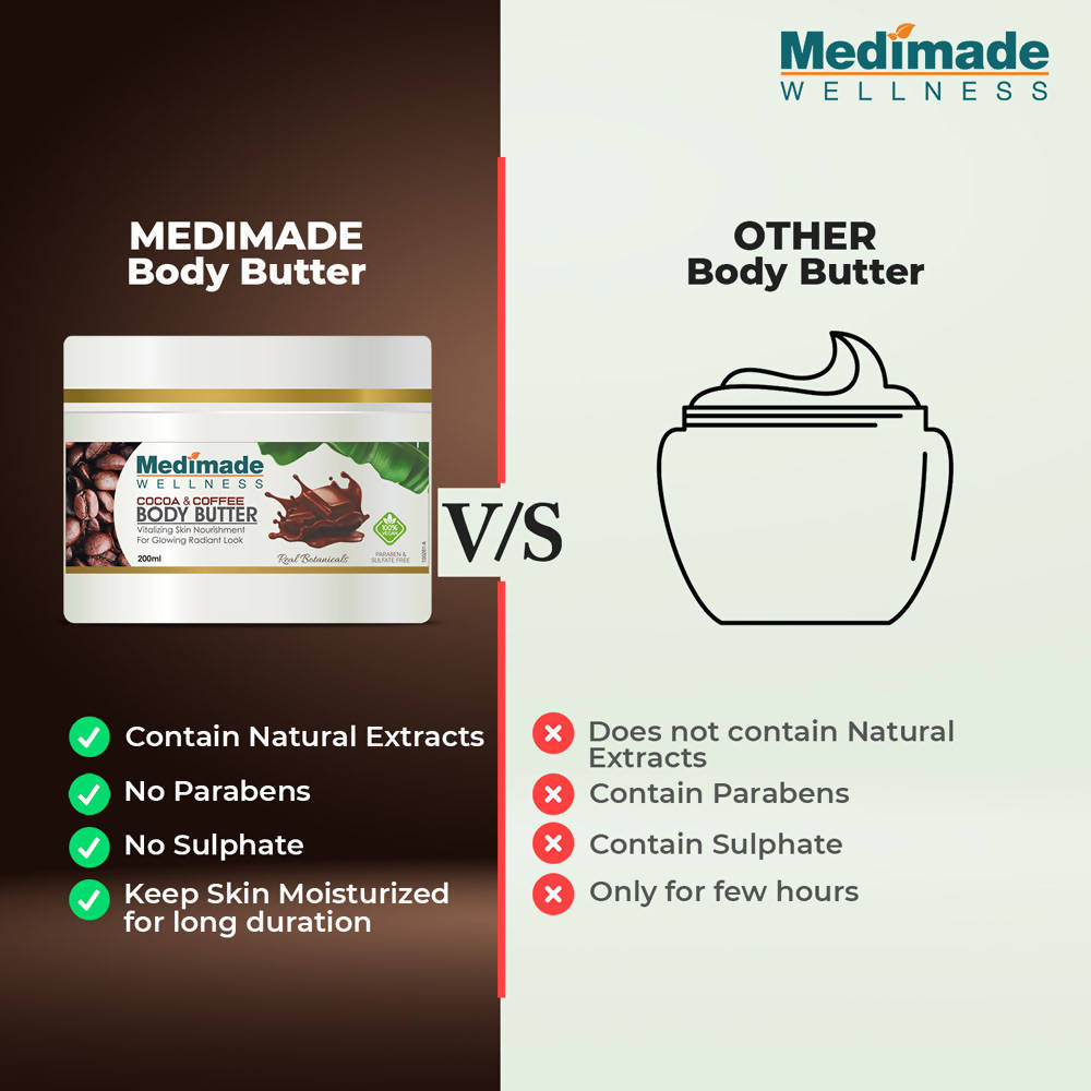 Medimade Wellness Cocoa & Coffee Body Butter | Grocsy