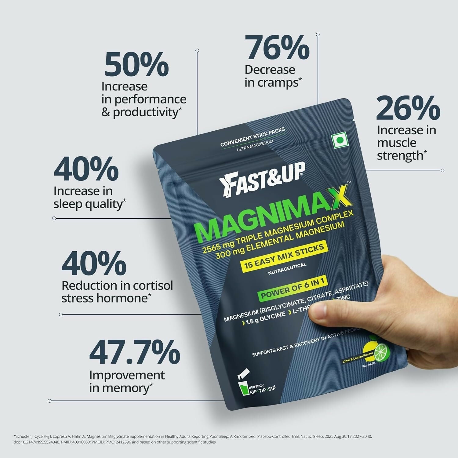 Fast&Up Magnimax - Triple Magnesium Bisglycinate, Citrate, Aspartate - Lime & Lemon Flavour | Grocsy