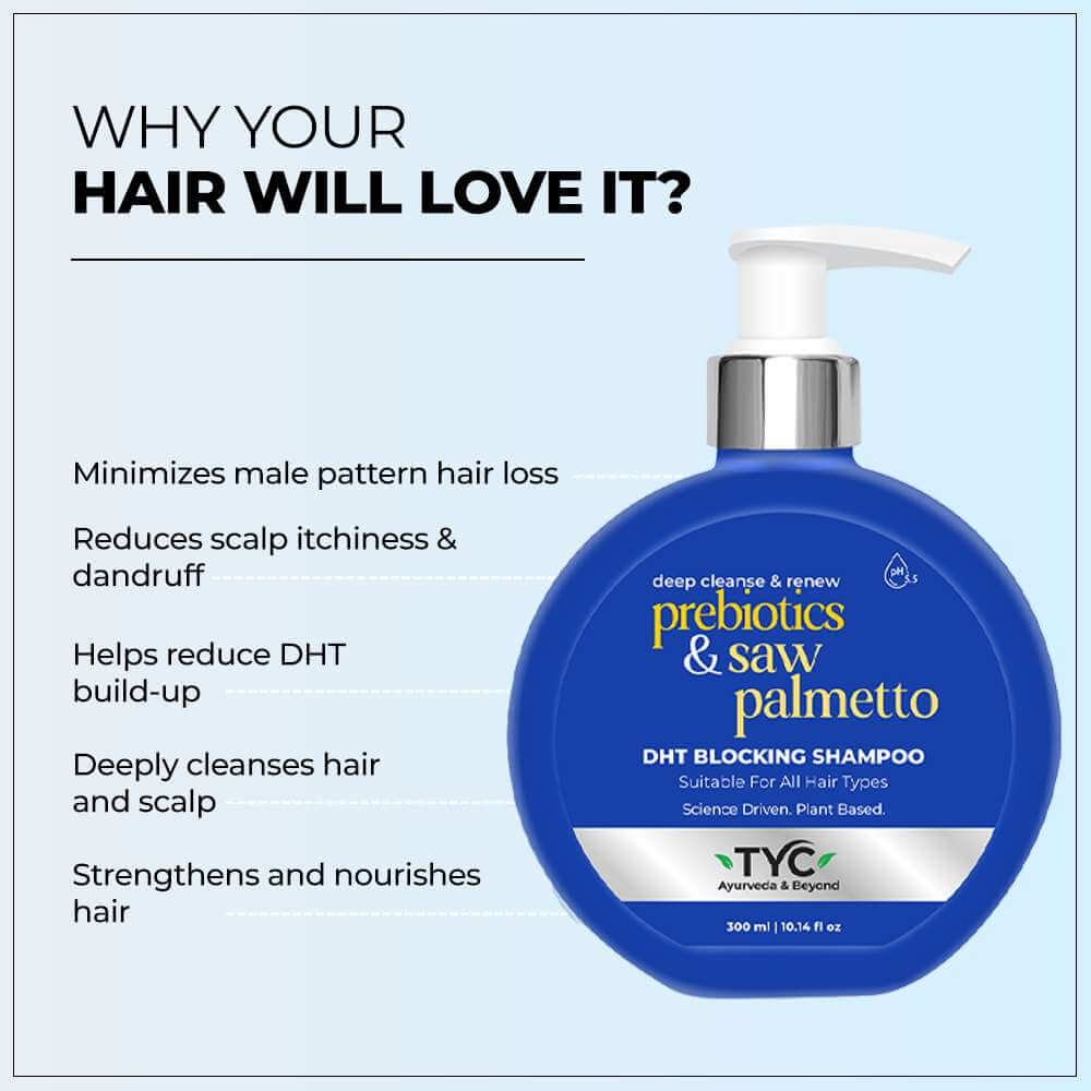 TYC DHT Blocking Shampoo -Prebiotics + Saw Palmetto | Grocsy