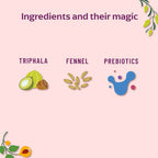Panchamrit Triphala Effervescent Tablets-Lime Flavor | Grocsy