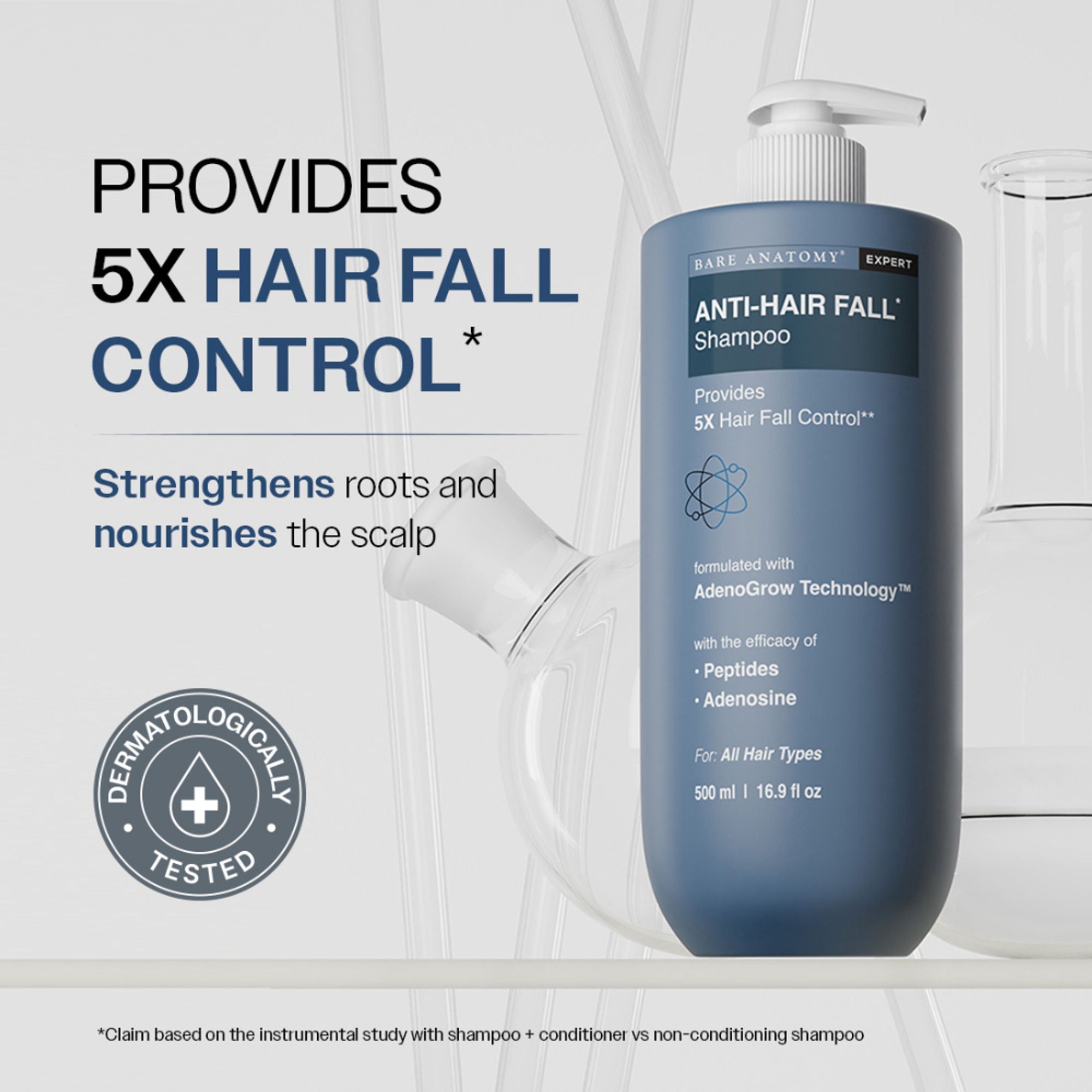 Bare Anatomy Anti-Hair Fall Shampoo 5X Hair Fall Control With Peptides | Grocsy