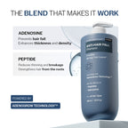 Bare Anatomy Anti-Hair Fall Shampoo 5X Hair Fall Control With Peptides | Grocsy
