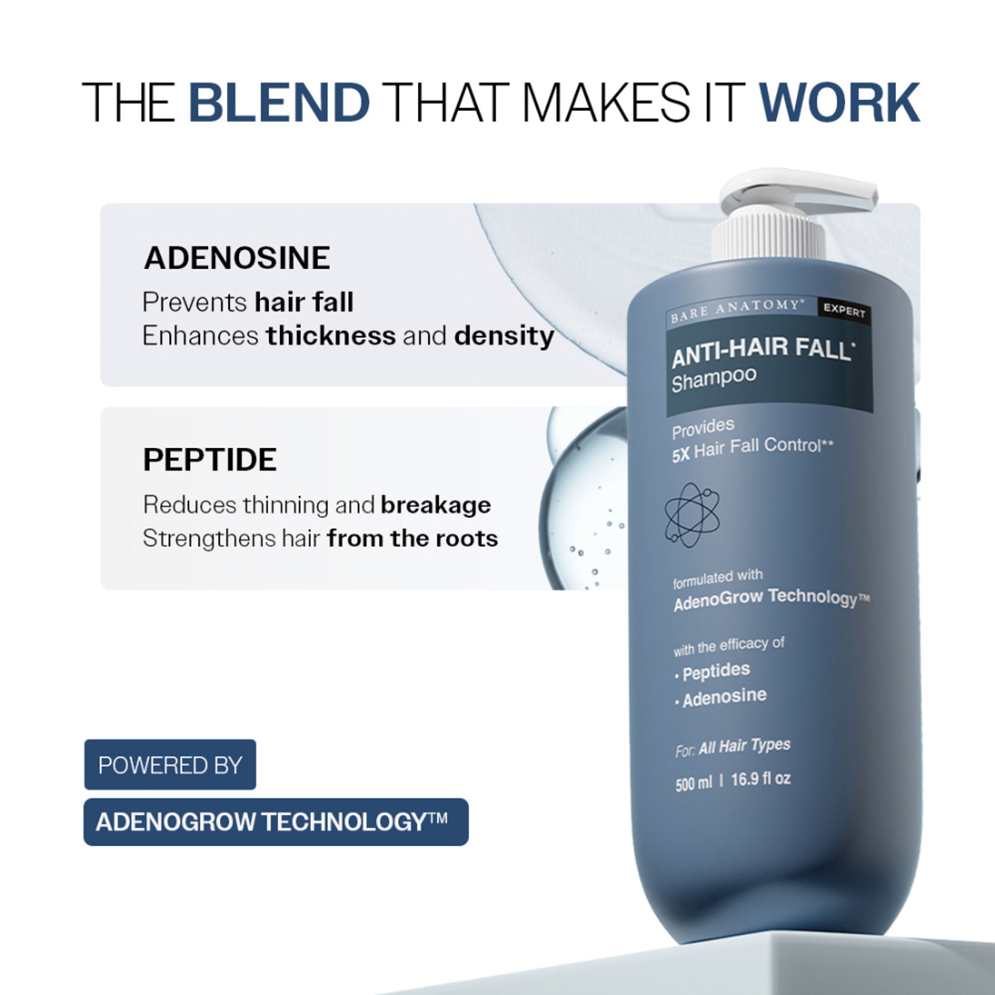 Bare Anatomy Anti-Hair Fall Shampoo 5X Hair Fall Control With Peptides | Grocsy