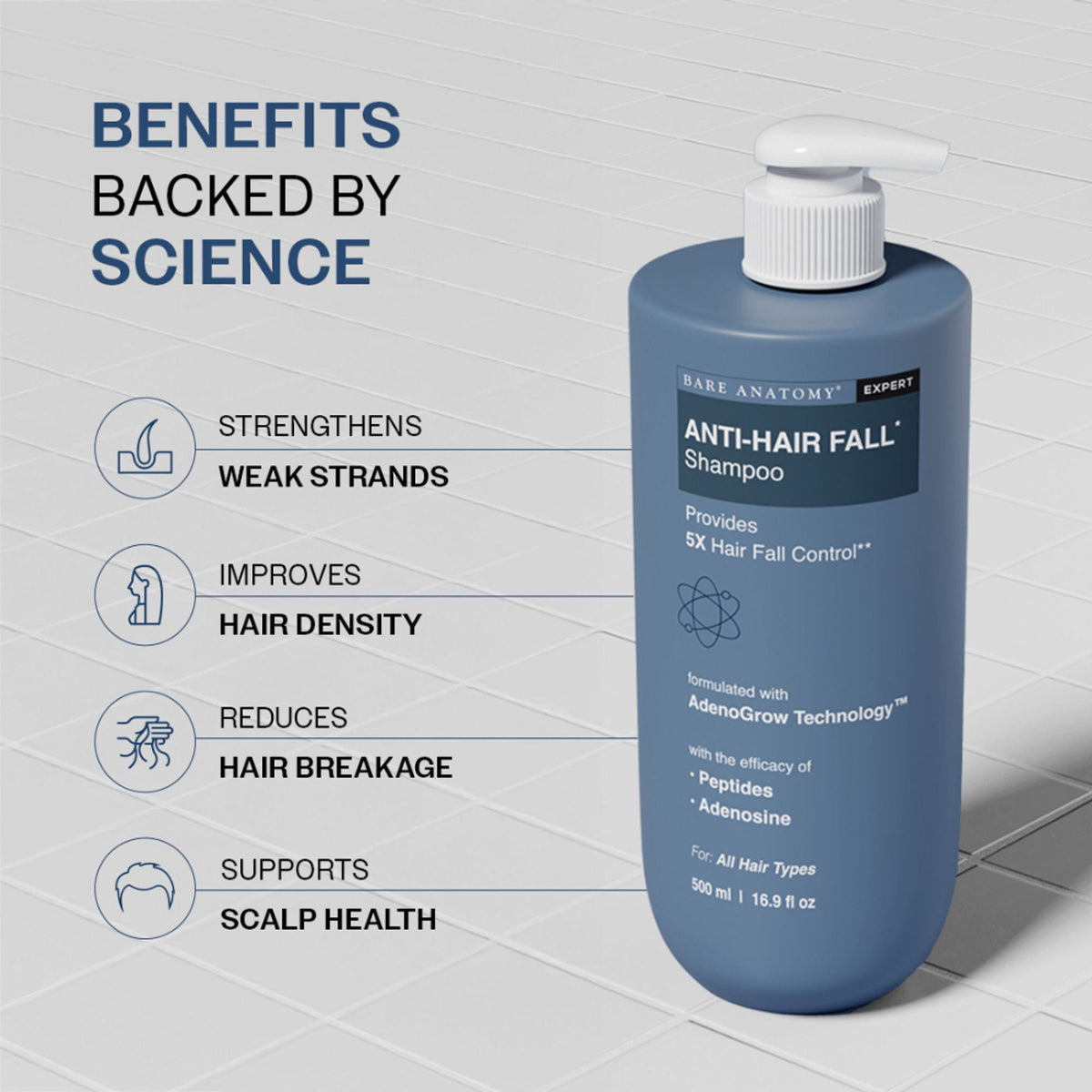 Bare Anatomy Anti-Hair Fall Shampoo 5X Hair Fall Control With Peptides | Grocsy
