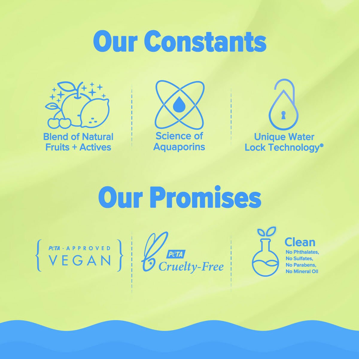 Aqualogica 5 Barrier+ Milk Fluid Moisturizer | Grocsy