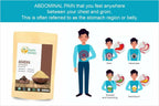 Herbs Botanica Ashoka Powder | Grocsy