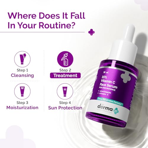 The Derma Co 15% Vitamin C Face Serum For Skin Radiance | Grocsy
