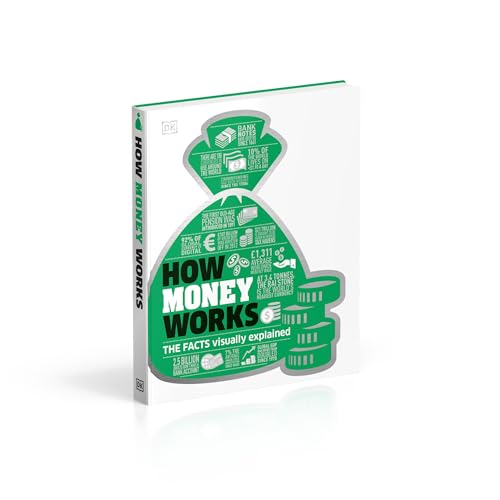 How Money Works: The Facts Visually Explained | Grocsy