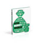 How Money Works: The Facts Visually Explained | Grocsy