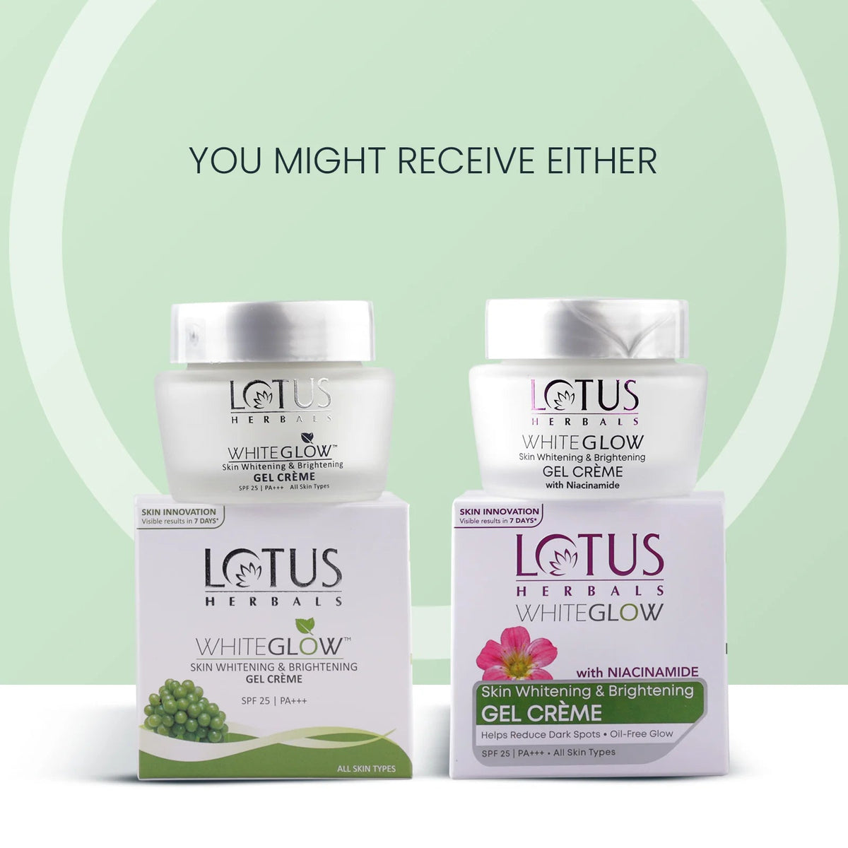 Lotus Herbals Whiteglow Skin Brightening Gel Creme SPF 25 PA+++ | Grocsy