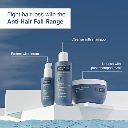Bare Anatomy Expert Damage Repair Hair Serum, Mask & Shampoo Combo | Grocsy