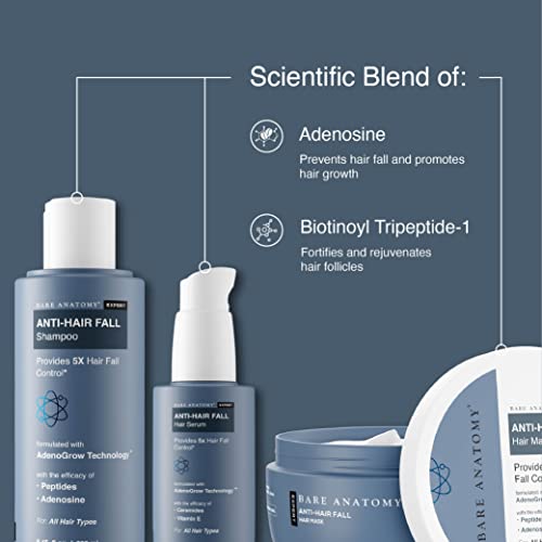 Bare Anatomy Expert Damage Repair Hair Serum, Mask & Shampoo Combo | Grocsy
