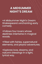 A Midsummer Night’s Dream by William Shakespeare | Grocsy