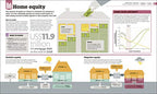 How Money Works: The Facts Visually Explained | Grocsy