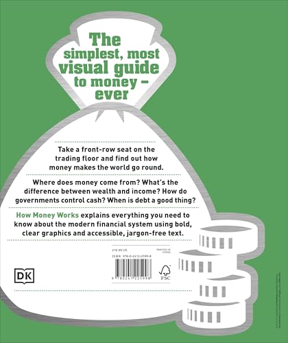 How Money Works: The Facts Visually Explained | Grocsy