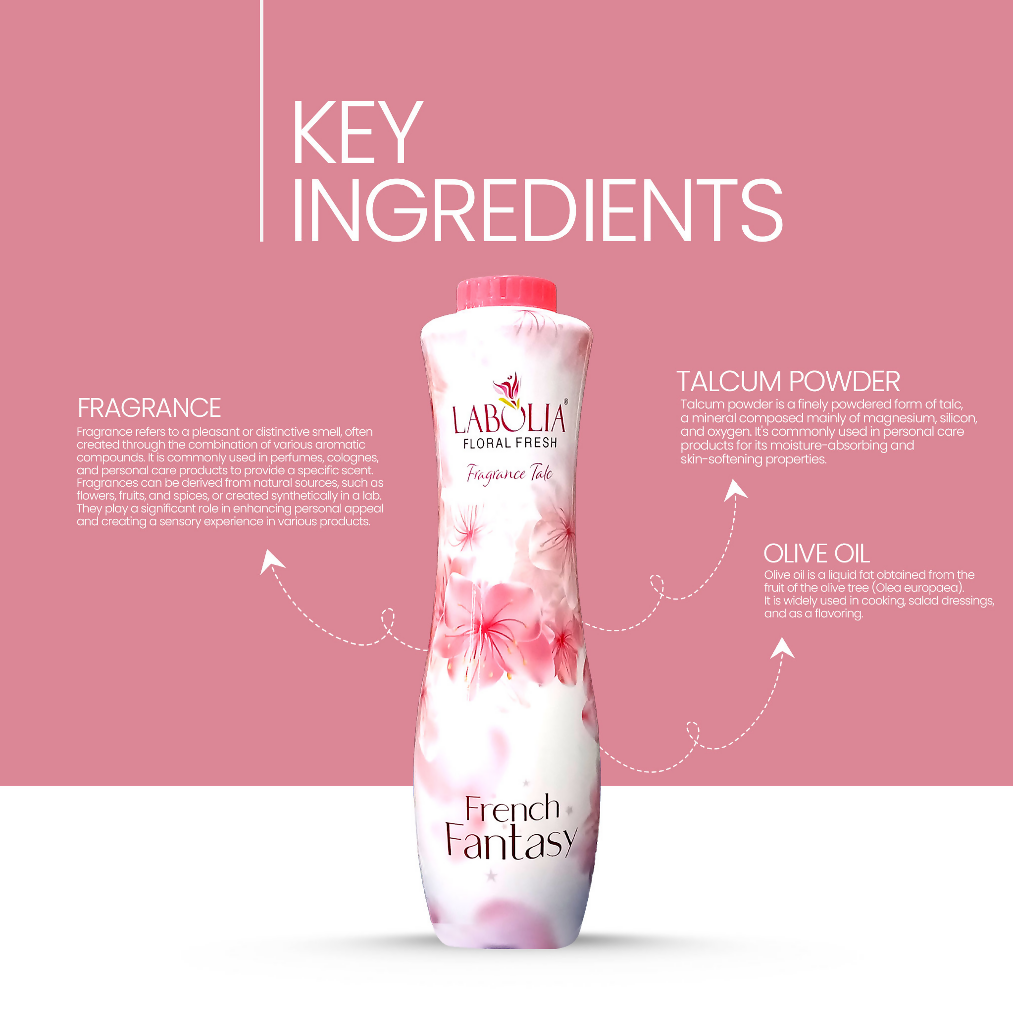 Labolia BEAUTE Floral Fresh Fragrance Powder | Grocsy